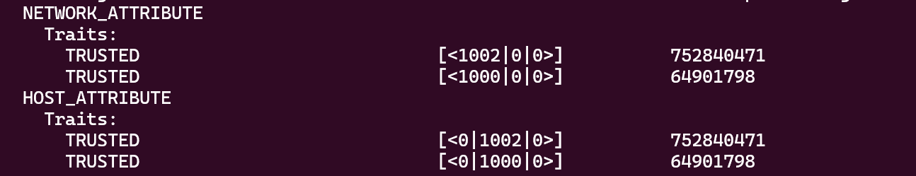 standard-route-table.png
